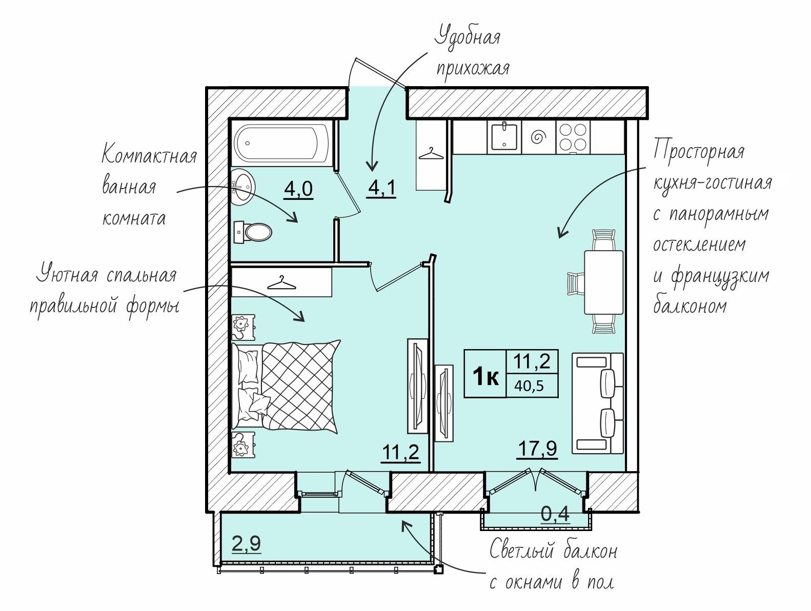 Купить 1-комн. квартиру, 40.5м² в г.Ярославль - ЖК «Young Family»