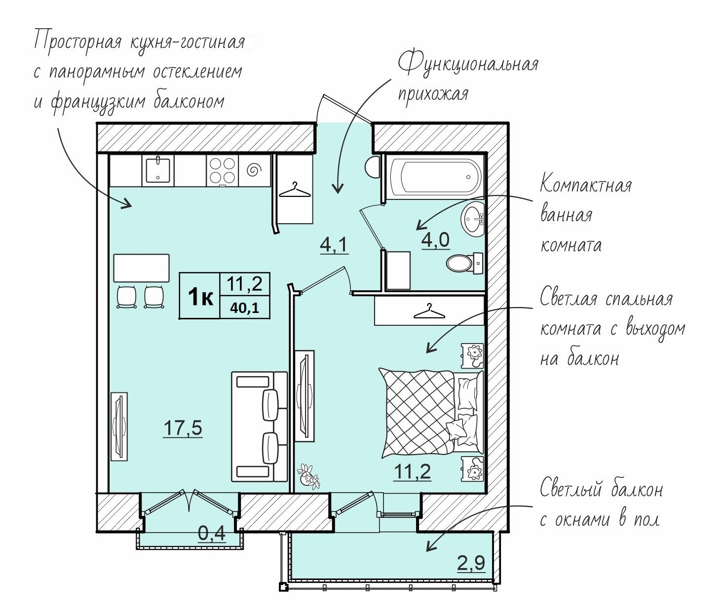 Купить 1-комн. квартиру, 40.1м² в г.Ярославль - ЖК «Young Family»